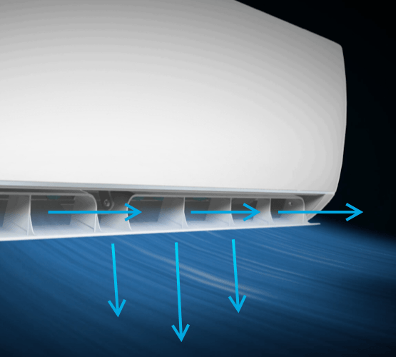 4 irányú automatikus légterelés és ventilátor üzemmód (4D AirFlow)